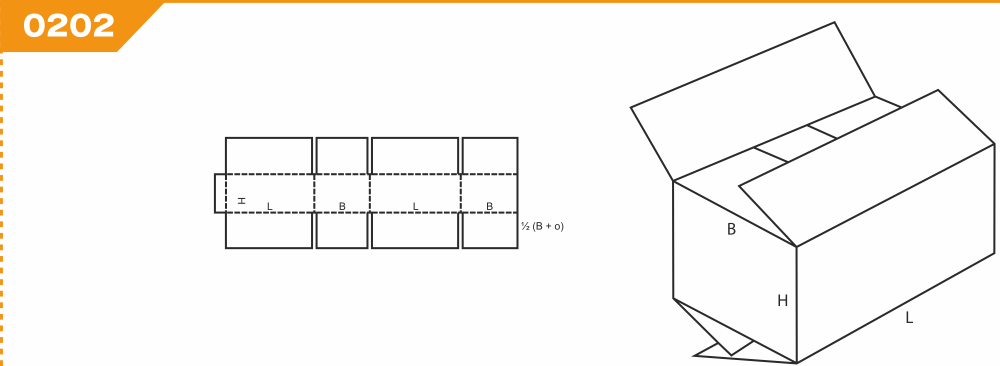 Ulus Ambalaj | Fefco Koli Kutu Detayları